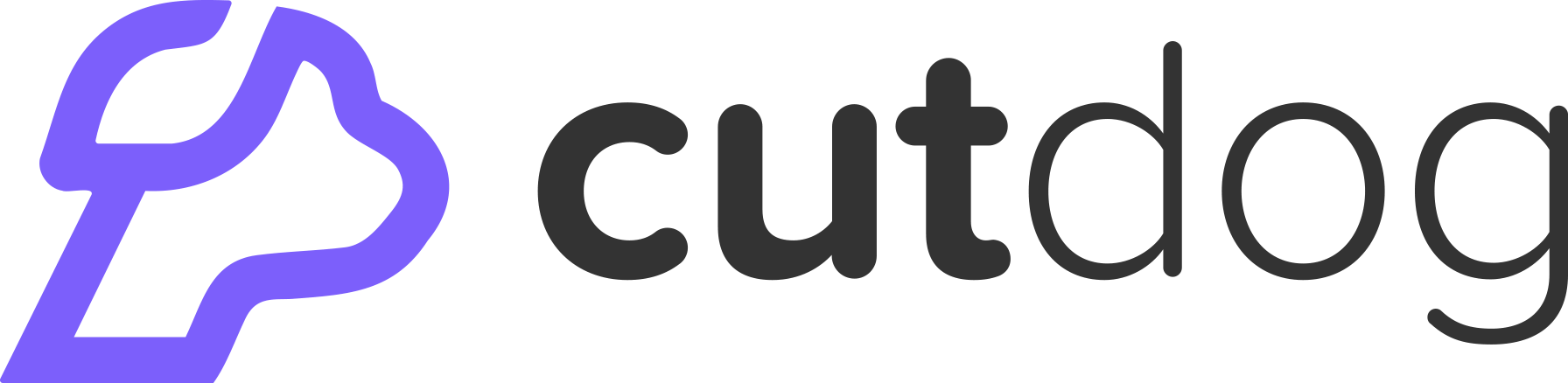 CutDog